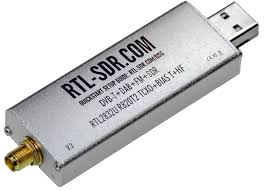 However, now the author of rtl1090 has created an automatic installer which will download and install all the required files automatically. Rtl1090 Twitter Search