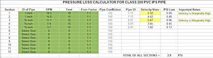 You can measure the circumference of the pipe. Pvc Pipe Sizes In Mm And Inches