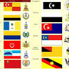 From malay wilayah, from arabic وِلَايَة‎ (wilāya). Https Encrypted Tbn0 Gstatic Com Images Q Tbn And9gcsbecyo9asyum9ljmvn 7hweoywbsfywzrxrwdzrdm Usqp Cau