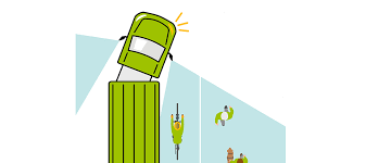 Комбинированные подшипники winkel (англ) (50 mb). Der Tote Winkel Die Unsichtbare Gefahr Arbeit Gesundheit