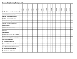 Outcome Entry Teaching Strategies Gold Teaching Strategies Gold Teaching Strategies Teaching