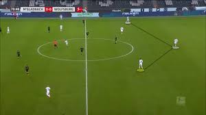 Последние твиты от florian neuhaus (@floneuhaus32). Player Analysis Florian Neuhaus Breaking The Lines