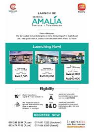 Rumah selangorku di setia alam. Rumah Selangorku Permohonan Rumah Mampu Milik Bermula Rm42 000