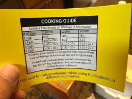 Review Egg Tastic