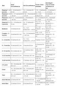 How To Properly Size Crochet Hats Head Circumference 3 14 Diameter Head Circumference 10 X 4 Crochet Hat Sizing Crochet Hat Size Chart Crochet Hats