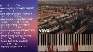 #rapuh #opick #karaokeofficial music video : Piano Chords Samsons Tuhan Tak Pernah Salah Tutorial Chords Youtube