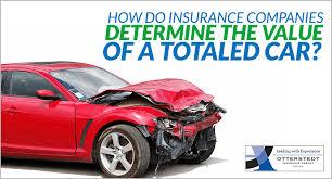 When your insurance company determines your car to be a total loss, you'll be paid the actual cash value of the car, minus whatever deductible your policy requires. How Do Insurance Companies Determine The Value Of A Totaled Car Otterstedt