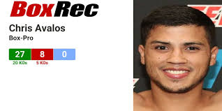 BoxRec: Chris Avalos