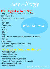 What To Avoid With A Soy Allergy Strength And Sunshine Soy Allergy Soy Free Dairy Free Allergy Free Recipes