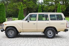 Image result for Beige Jantes 1988 ARO
