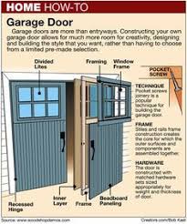 If you have a garage, you may consider getting a carriage house garage door to add that special touch and customize your home. Image Result For Carriage Door Frame Garage Renovation Carriage House Doors Garage Guest House