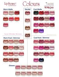 pin on lipsense distributor 527323