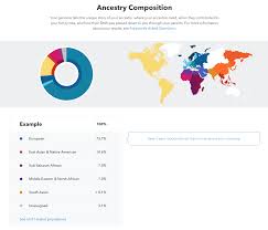 Ancestry Composition How It Works 23andme Customer Care