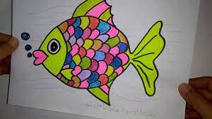 اختر هذا الخيار ليظهر حقل رسم بياني فارغ في جدول البيانات. Ø±Ø³ÙˆÙ…Ø§Øª Ø¨Ø³ÙŠØ·Ø© Ø±Ø³ÙˆÙ…Ø§Øª Ø³Ù‡Ù„Ù‡ ÙˆØ¨Ø³ÙŠØ·Ù‡ Ø¹Ø¨Ø§Ø±Ø§Øª