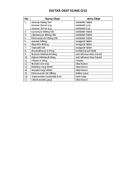 Check spelling or type a new query. Daftar Obat Poli Gigi