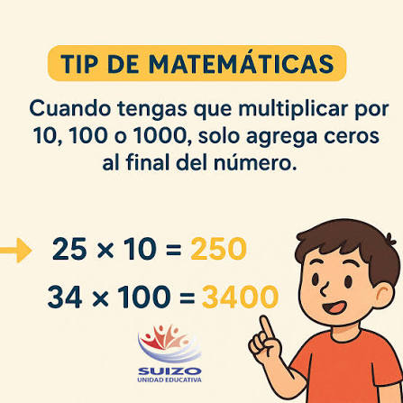 Aquí tienes un tip sencillo de matemáticas para primaria: ? Cuando tengas  que multiplicar por 10, 100 o 1000, solo agrega ceros al final del número.  Ejemplo: 25 × 10 = 250