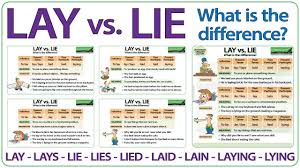 Lay Vs Lie English Vocabulary