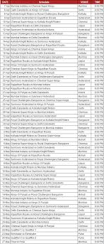 ipl schedule