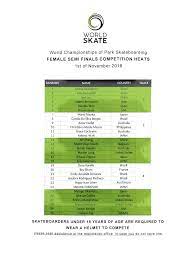 Choose from these divine and delicate names to complement her beauty. Female Names Start With Bru 100 Best Magical Baby Names Boys Girls Try Out Different Letter Combinations For Name Beginnings