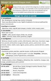 Epingle Sur Casser Une Graine