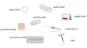 صور وسائل منع الحمل الطبيعة Image