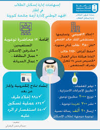 اسهامات ادارة إسكان الطلاب في إطار الجهد الوطني لإدارة أزمة جائحة كورونا الاخبارية