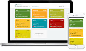 Facts tuition management expands the payment opportunities for your families and simplifies payment it's a flexible tuition and billing tool to help you manage finances and project cash flow. How To Track And Manage Your Paid Subscriptions Pcmag