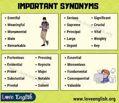 Important Synonym 30 Synonyms For Important With Useful Examples In 2020 Synonym Learn English English Lessons