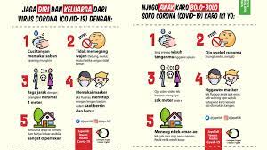 Jalani pola hidup sehat dan etika batuk. Japelidi Edukasi Warga Cegah Virus Corona Dalam 42 Bahasa Daerah Tirto Id