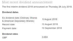 In der regel wird die dividende am dritten bankarbeitstag nach der hauptversammlung an die aktionäre ausgezahlt. Dividenden Kalender Dividenden Stichtage Im Uberblick