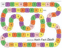 Make sure the resolution in your game's math board file is of good quality such as hd resolution. Relentlessly Fun Deceptively Educational Addition Math Fact Dash Printable Board Game