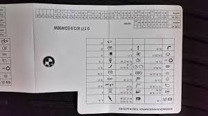 bmw 530xi fuse diagram reading industrial wiring diagrams