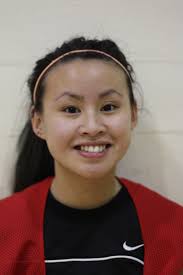 Senior Tier II Girls Roster