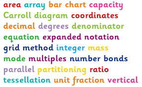 Maths And Numeracy Terms Explained For Primary School