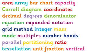 maths and numeracy terms explained for primary school