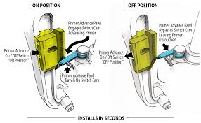 dillon primer stop switch for xl 650 ebay reloading