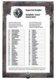 Knightly Name Generator Omnissiah S Hunter Name Generator Fantasy Names Names