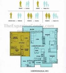 Property review 025 potpourri ara damansara. 23 214 Dual Key Ideas Dual Key Floor Plans