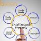 Intellectual Property Workshop event image