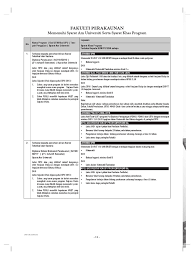 So, here is the course outline: Uitm Diploma Perakaunan
