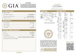 0 32ct D Color Gia Certified Vs1 White Diamond