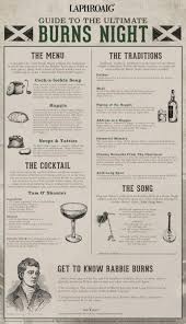 Your Guide To The Ultimate Burns Night Infographic Distillery Trail Burns Night Robbie Burns Night Burns Day
