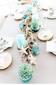 Wedding Articles And Guides Easy Weddings Hochzeit Am Strand Tischdekoration Hochzeit Herz Hochzeit