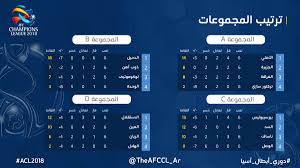 موقع يلا شوت حصري الجديد يقدم خدمة البث المباشر من خلال جدول مشاهدة أهم مباريات اليوم في جميع البطولات العربية والاوروبية بالتعاون مع يلا شوت حصري الجديد موقع ينقل بث مباشر أهم مباريات اليوم بدون تقطيع عبر خدمة yalla shoot حصري جوال الجديد مشاهدة مباريات. Ø§Ù„ÙƒØ´Ù Ø¹Ù† Ù…ÙˆØ§Ø¹ÙŠØ¯ Ù…ÙˆØ§Ø¬Ù‡Ø§Øª Ø«Ù…Ù† Ù†Ù‡Ø§Ø¦ÙŠ Ø¯ÙˆØ±ÙŠ Ø§Ø¨Ø·Ø§Ù„ Ø§Ø³ÙŠØ§ ÙƒÙˆØ±Ø©