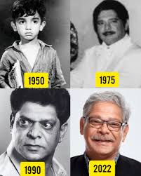 Indian actor born in Bangalore