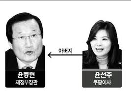 저랑 해요, 그 결혼. 서투룬 유혹, 남자의 단단한 등에 매달려 뜨거운 입술을 겹쳤. ì†Œì…œì»¤ë¨¸ìŠ¤ ìˆ¨ì€ ì¸ë§¥ ì•Œì•„ë³´ë‹ˆ ì•„ì‹œì•„ê²½ì œ