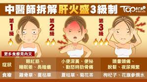 春天肝火旺兼濕重中醫教去肝火大法 香港經濟日報 topick 健康 d170310 chinese herbs health health tips