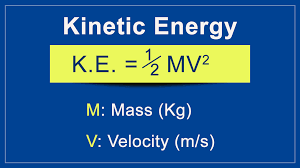 We did not find results for: Kinetic Energy Formula Science Struck