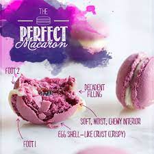 The Perfect Macaron - Decadent Filling Soft Moist Chewy Interior Egg Shell-like Crust Crispy Kue Makanan
