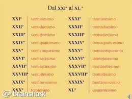 Use the following table to memorize numbers from 1 to 100. Italian For Beginners 3 Italian Numbers From I To C Ordinal Numbers Numeri Youtube